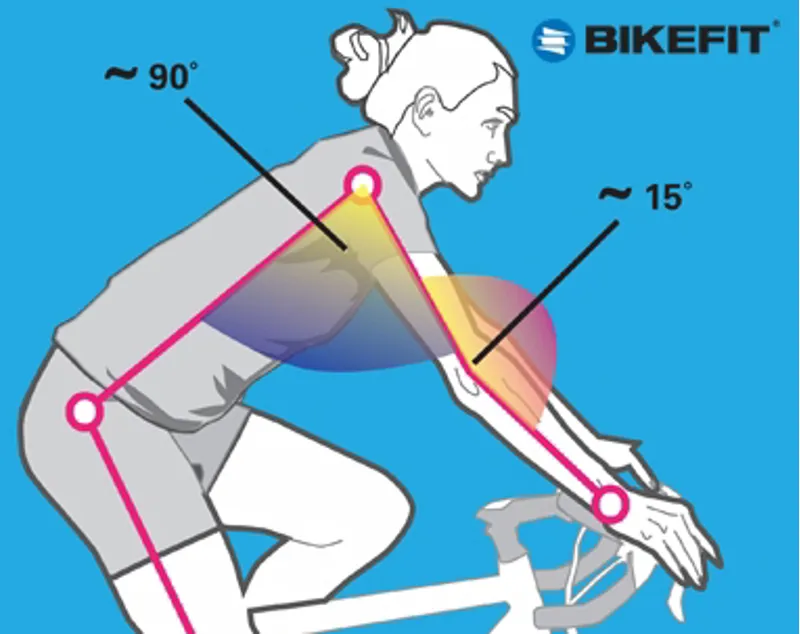 Optimize your riding experience with our professional bike fitting services. Achieve comfort and efficiency for every ride.